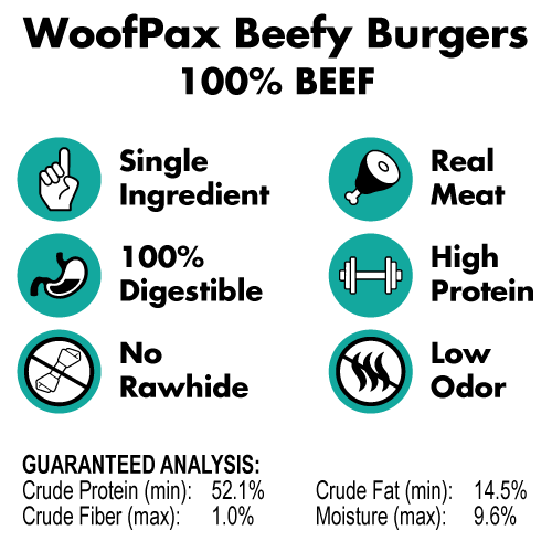 Beefy Burgers | 100% Beef | Light Chew