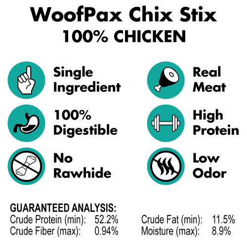 Chicken Patties | 100% Chicken | Light Chew